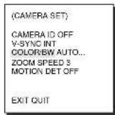 SAMSUNG SCC643AP - COLOR/BW - 1