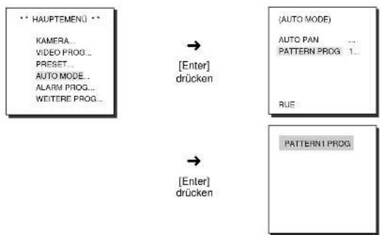 SAMSUNG SCC643AP - PATTERN - 1