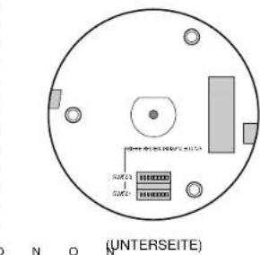 SAMSUNG SCC643AP - Einstellung des Kommunikationsprotokolls. - 1
