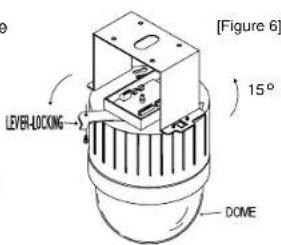 SAMSUNG SCC643AP - Installing the Camera - 6