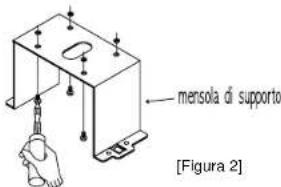 SAMSUNG SCC643AP - Installazione della telecamera - 2