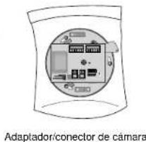 SAMSUNG SCC643AP - Chequeo del contenido de la caja - 4