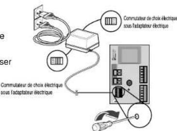 SAMSUNG SCC643AP - Connexion de cable - 2