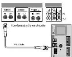 SAMSUNG SCC643AP - Installing the Camera - 3