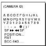 SAMSUNG SCC643AP - CAMERA ID - 3