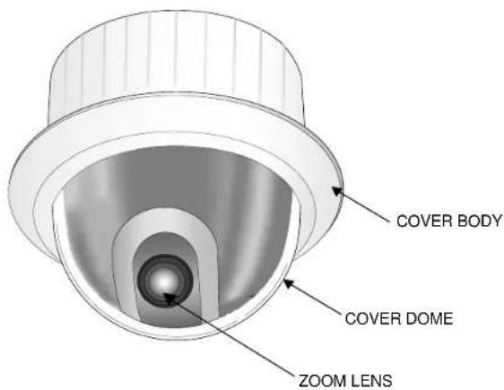 SAMSUNG SCC643AP - Locations of Control - 1