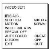SAMSUNG SCC643AP - BLC (Submenu of the ALC menu) - 1