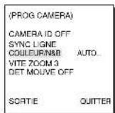 SAMSUNG SCC643AP - COULEUR/N&amp;B - 2