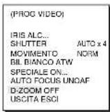 SAMSUNG SCC643AP - D-ZOOM - 1