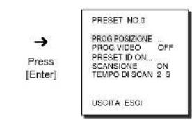 SAMSUNG SCC643AP - PRESET - 2