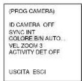 SAMSUNG SCC643AP - COLORE B/N - 2