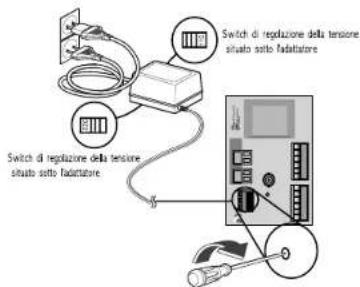 SAMSUNG SCC643AP - Connessione del cavo - 2