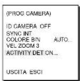 SAMSUNG SCC643AP - ACTIVITY DET - 1
