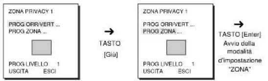 SAMSUNG SCC643AP - ZONA PRIVACY - 9