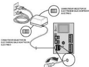 SAMSUNG SCC643AP - Instalacion de laamera - 4
