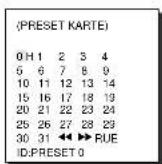 SAMSUNG SCC643AP - PRESET - 3