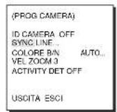 SAMSUNG SCC643AP - SYNC - 2