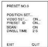 SAMSUNG SCC643AP - SCAN - 1