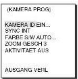 SAMSUNG SCC643AP - KAMERA ID - 1
