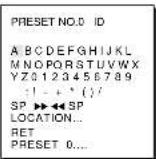 SAMSUNG SCC643AP - PRESET ID - 1