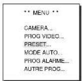 SAMSUNG SCC643AP - PRESET - 1