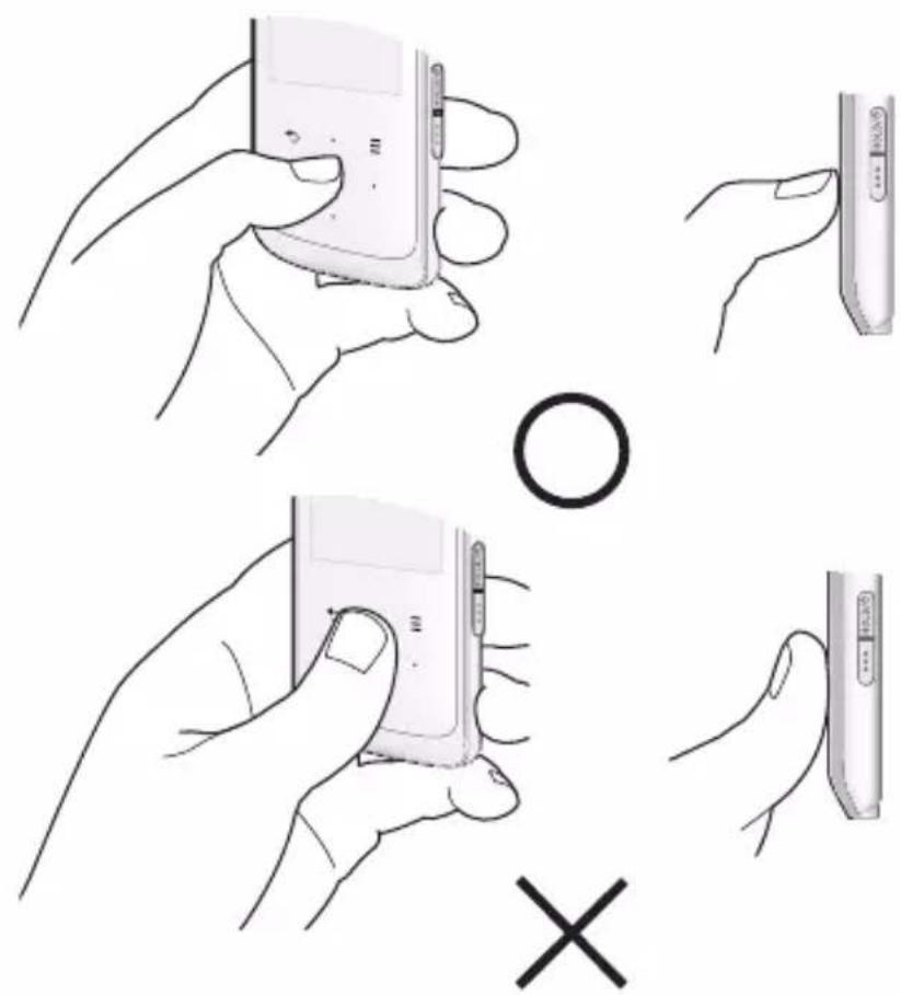 SAMSUNG YPQ2AB - UTILISATION DES BOUTONS TACTILES - 1