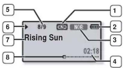 SAMSUNG YPU4QU - ECRANS - 1