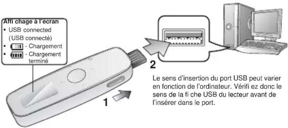 SAMSUNG YPU4QU - CHARGEMENT DE LA BATTERIE - 1