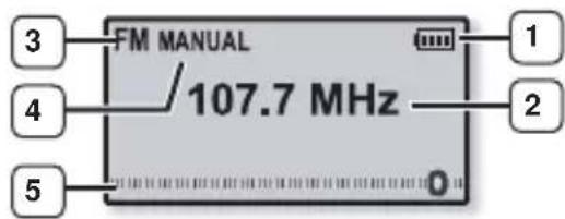 SAMSUNG YPU4QU - ECRANS - 2