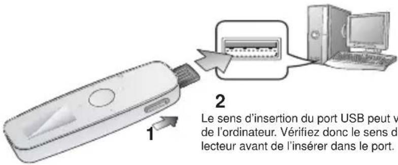 SAMSUNG YPU4QU - TRANSFERT DE FICHIERS VERS LE LECTEUR AVEC SAMSUNG MEDIA STUDIO - 1
