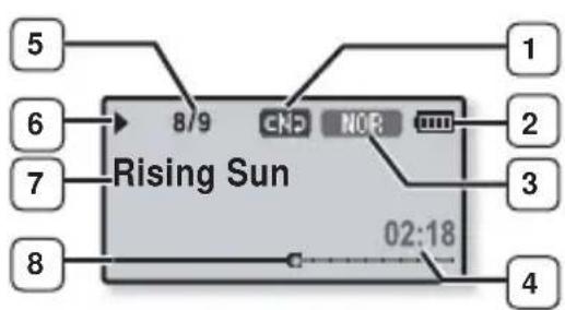 SAMSUNG YPU4QB - ECRANS - 1