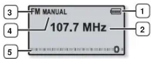 SAMSUNG YPU4QB - ECRANS - 2