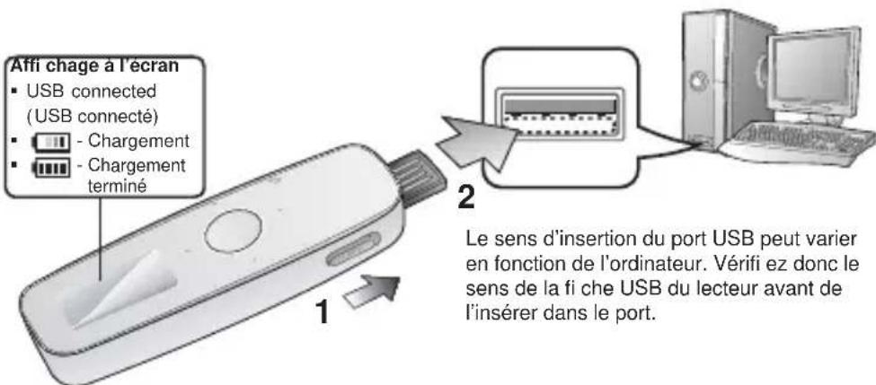SAMSUNG YPU4AB - CHARGEMENT DE LA BATTERIE - 1