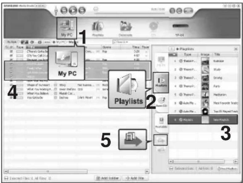 SAMSUNG YPU4AB - Ajout de fi chiers musicaux à une playlist que vous avez créé - 1