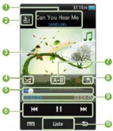 SAMSUNG YPR2AB - Écran de lecture musicale - 1