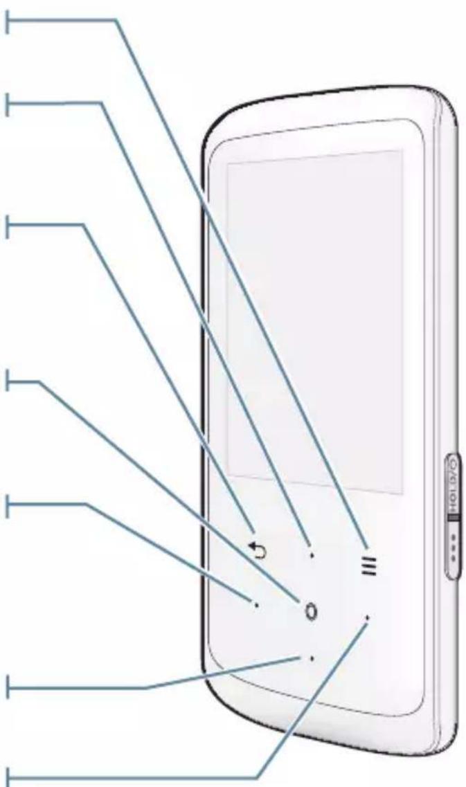 SAMSUNG YPQ2CB - Bouton d'accès au fi chier suivant - 1