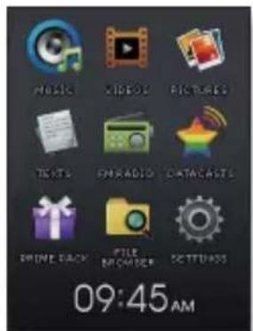 SAMSUNG YPQ2CB - LECTURE PAR CATEGORIE - 1