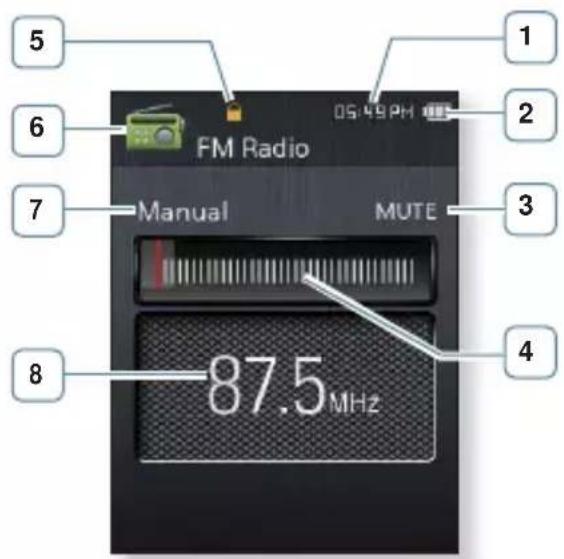 SAMSUNG YPQ2CB - Pour utiliser la fonction mute (silence) - 2