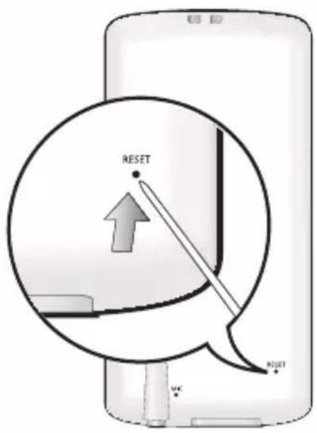 SAMSUNG YPQ2CB - Bouton d'accès au fi chier suivant - 3