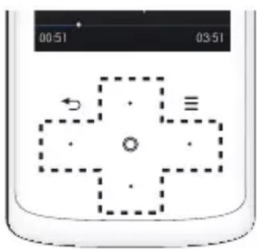 SAMSUNG YPQ2CB - BOUTONS TACTILES POUR COMMANDER LA LECTURE - 1