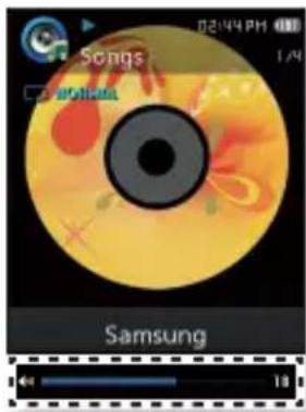 SAMSUNG YPQ2CB - CONTROLE DU VOLUME - 1