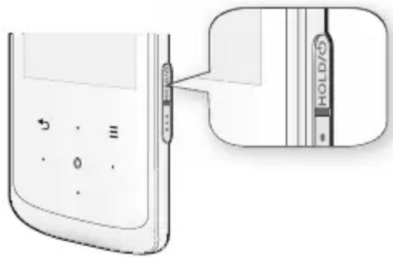 SAMSUNG YPQ2CB - Mise hors tension de l'appareil - 1