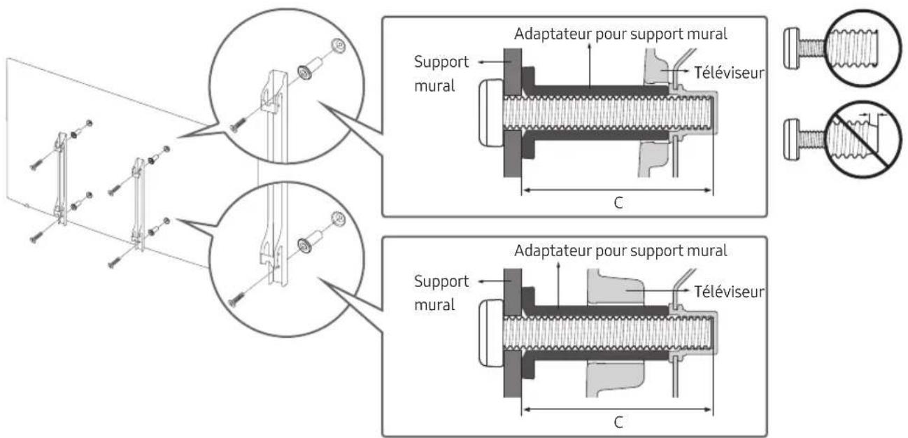 SAMSUNG UE49MU7045T - Fixation du téléviseur à un mur - 2