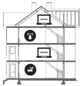 SAMSUNG UE49MU7045T - Wi-Fi intermitente - 2