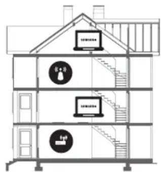 SAMSUNG UE49MU7045T - Wi-Fi-Ausetzter - 2