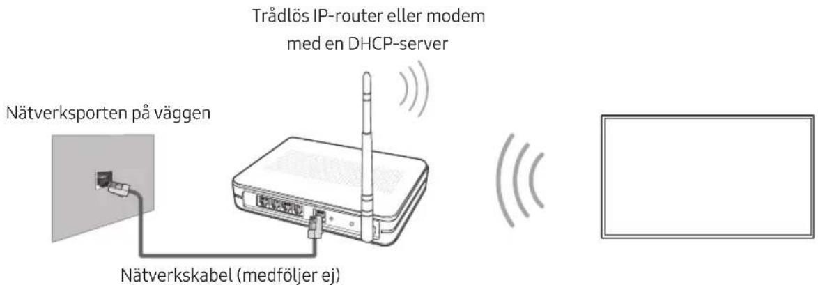 SAMSUNG UE49MU7045T - Nätverksanslutting - Trädlos - 1