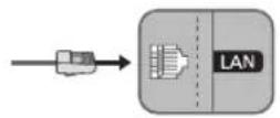 SAMSUNG UE55MU6475U - Netzwerkverbindung - Kabel - 1
