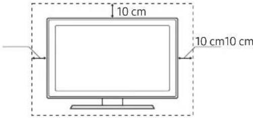 SAMSUNG UE82MU7005T - Fornecimento de ventilação adequada para o televisor - 1