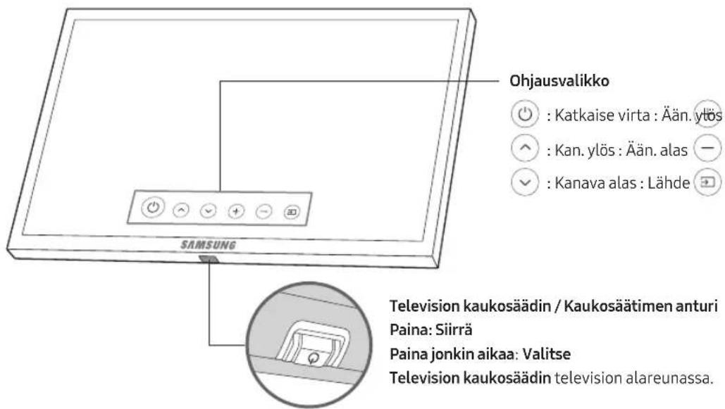 SAMSUNG UE75MU8005T - Television kaukosäädin-oppaan käytto - 1