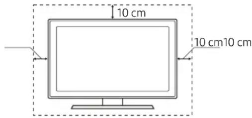 SAMSUNG UE75MU8005T - Sørg for korrekt ventilation til dit tv - 1